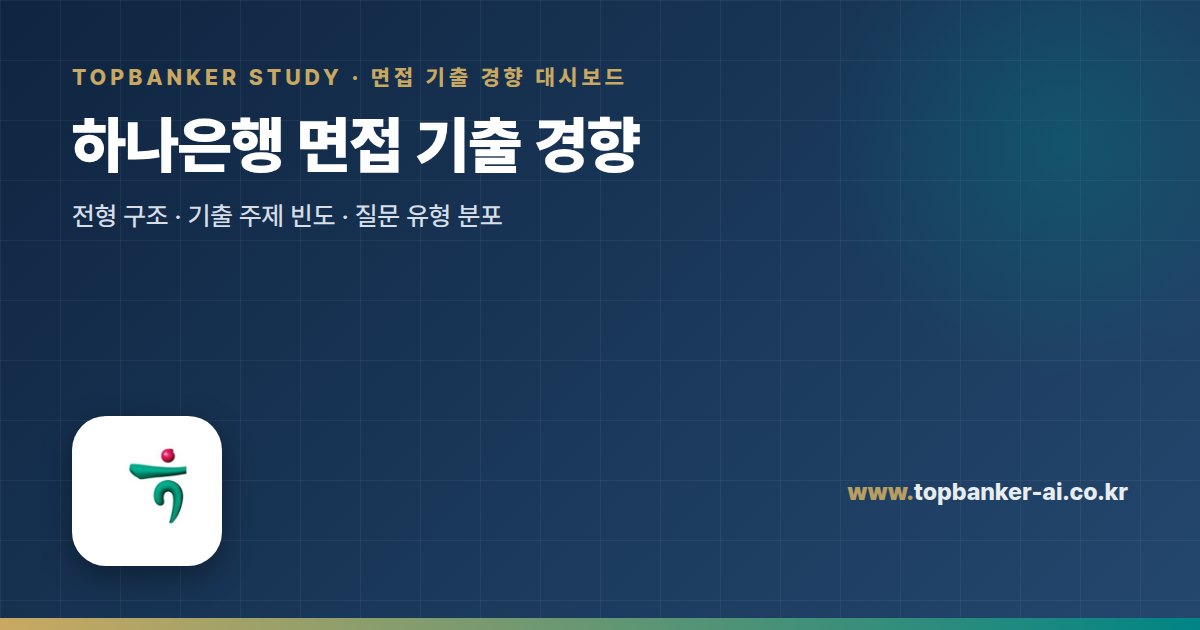 하나은행 면접 기출 경향 — 탑뱅커 스터디 면접 기출 경향 대시보드