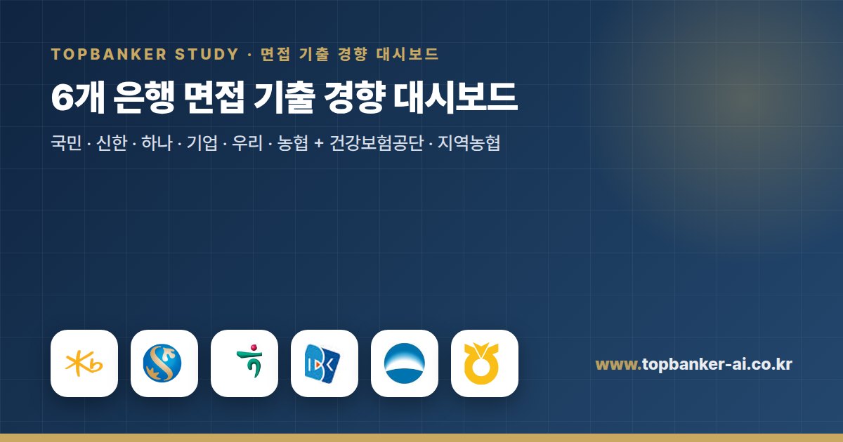 6개 은행 면접 기출 경향 대시보드 — 탑뱅커 스터디 면접 기출 경향 대시보드