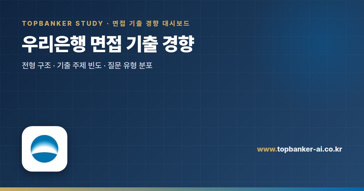 우리은행 면접 기출 경향 — 탑뱅커 스터디 면접 기출 경향 대시보드